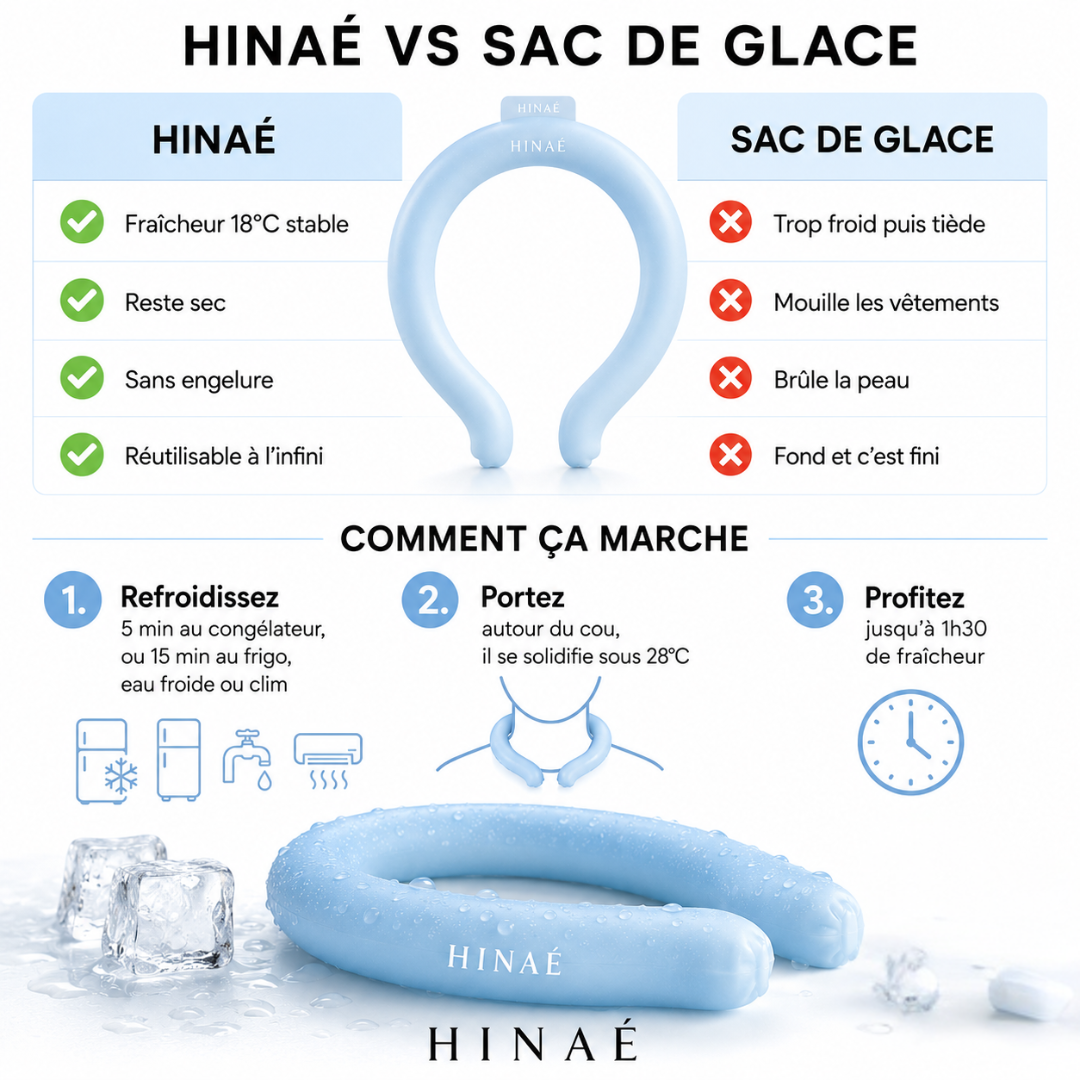 Anneau Rafraîchissant Hinaé